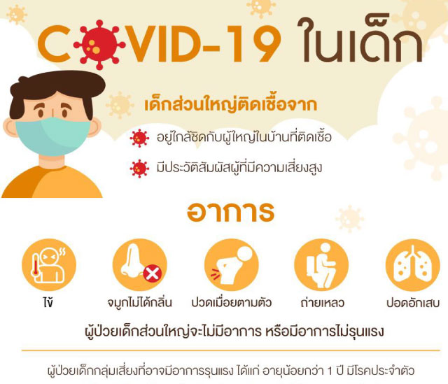 ศูนย์พัฒนาเด็กเล็กบ้านโคกวิลัย